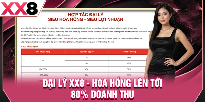 Đại Lý XX8 - Hoa Hồng Lên Tới 80% Doanh Thu